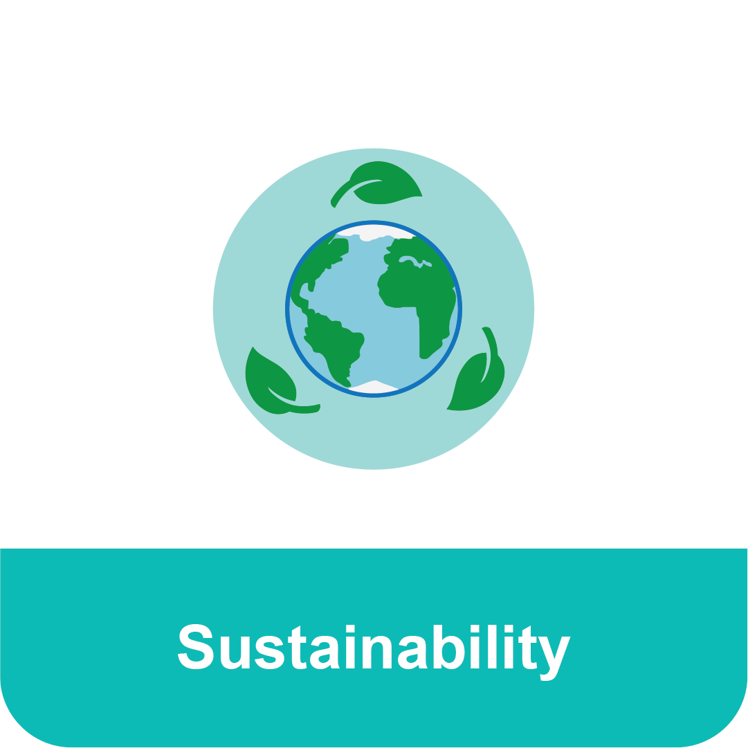 Title that reads "Sustainability" under an icon of Earth surrounded by leaves.
